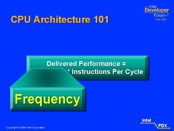 CPU Architecture 101 Fall 2000 Delivered Performance = Frequency * Instructions Per Cycle Frequency