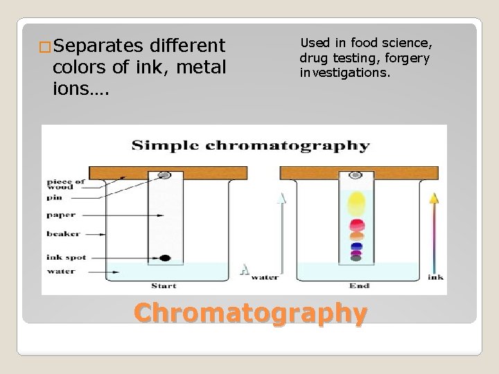 �Separates different colors of ink, metal ions…. Used in food science, drug testing, forgery