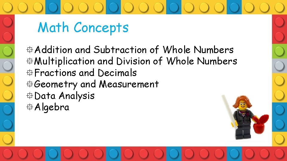 Math Concepts Addition and Subtraction of Whole Numbers Multiplication and Division of Whole Numbers