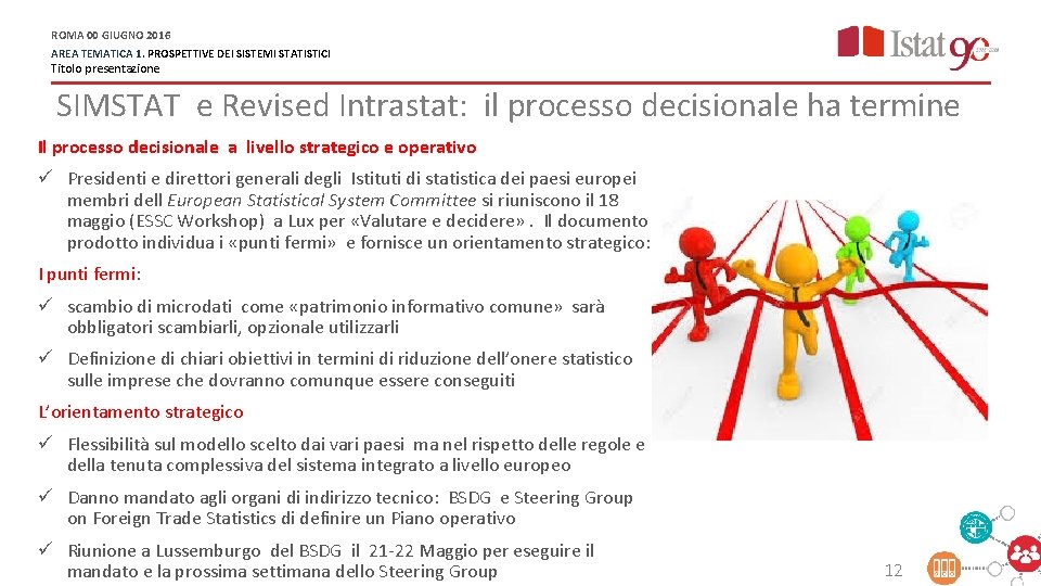 ROMA 00 GIUGNO 2016 AREA TEMATICA 1. PROSPETTIVE DEI SISTEMI STATISTICI Titolo presentazione SIMSTAT