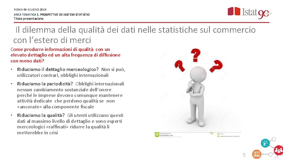 ROMA 00 GIUGNO 2016 AREA TEMATICA 1. PROSPETTIVE DEI SISTEMI STATISTICI Titolo presentazione Il