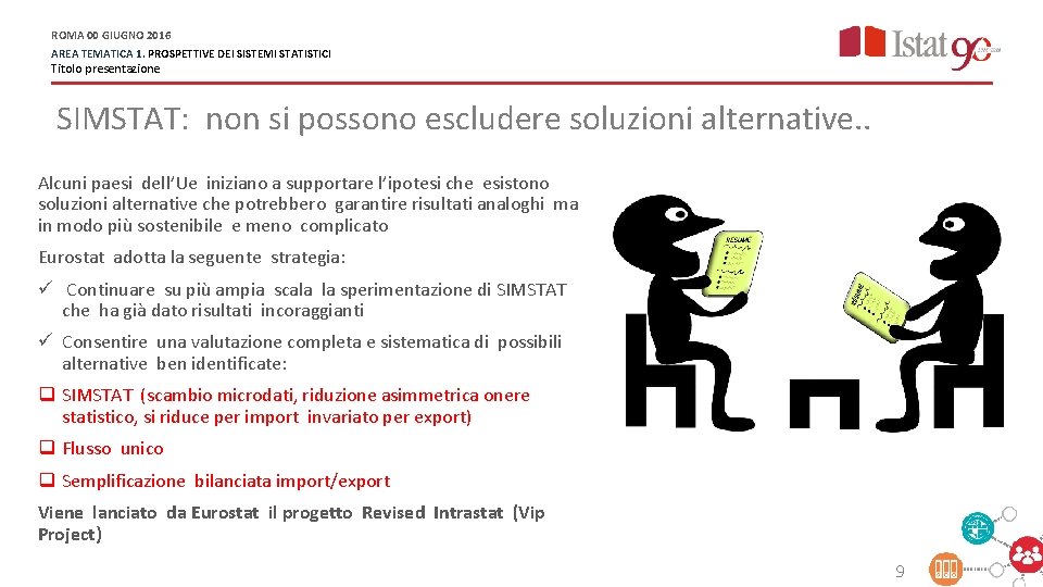 ROMA 00 GIUGNO 2016 AREA TEMATICA 1. PROSPETTIVE DEI SISTEMI STATISTICI Titolo presentazione SIMSTAT: