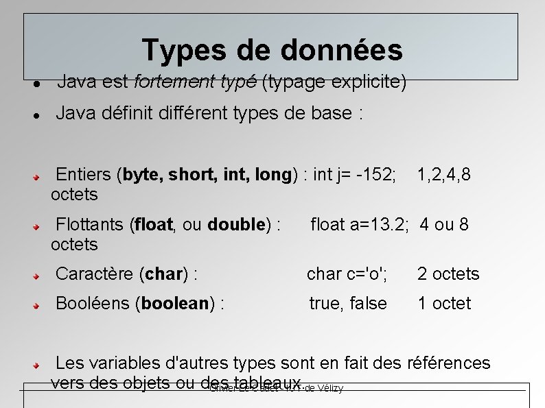 Types de données Java est fortement typé (typage explicite) Java définit différent types de Types de données Java est fortement typé (typage explicite) Java définit différent types de