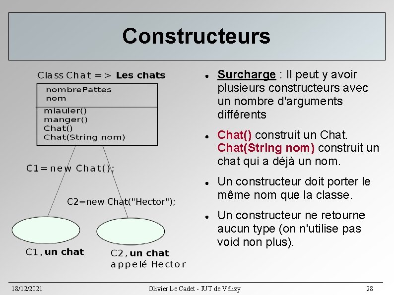 Constructeurs 18/12/2021 Surcharge : Il peut y avoir plusieurs constructeurs avec un nombre d'arguments Constructeurs 18/12/2021 Surcharge : Il peut y avoir plusieurs constructeurs avec un nombre d'arguments