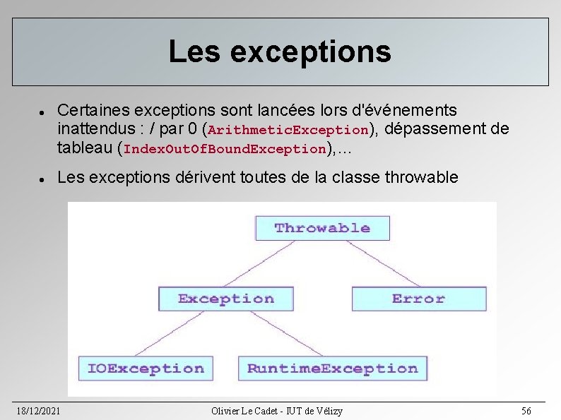 Les exceptions Certaines exceptions sont lancées lors d'événements inattendus : / par 0 (Arithmetic. Les exceptions Certaines exceptions sont lancées lors d'événements inattendus : / par 0 (Arithmetic.
