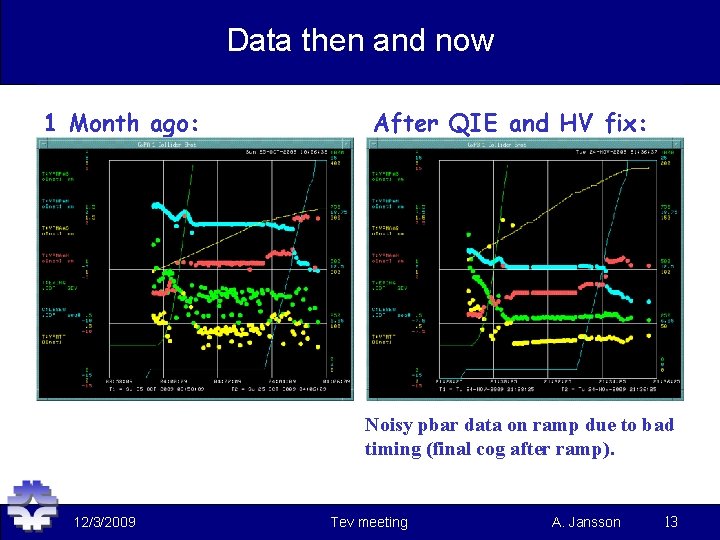Data then and now 1 Month ago: After QIE and HV fix: Noisy pbar