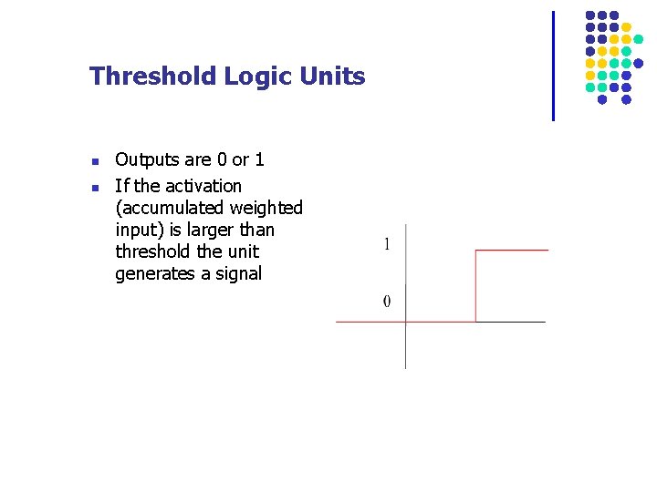 Threshold Logic Units n n Outputs are 0 or 1 If the activation (accumulated