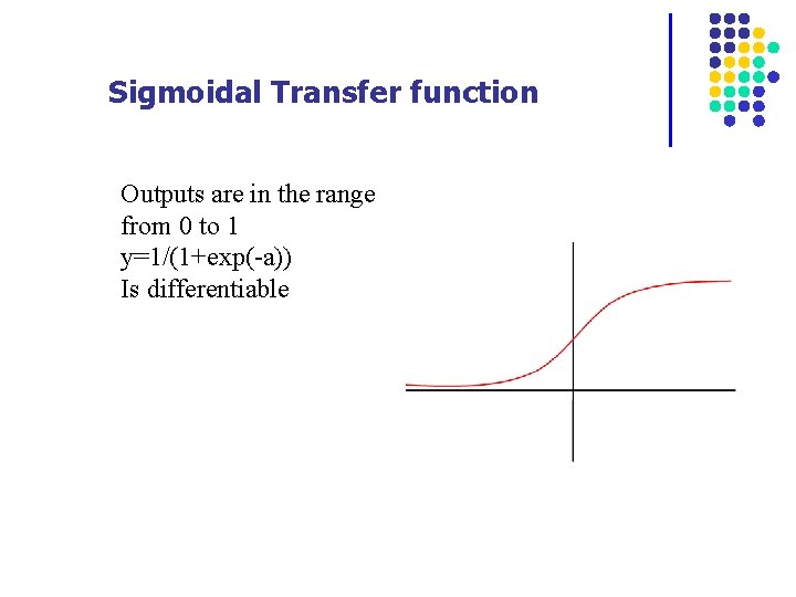 Sigmoidal Transfer function Outputs are in the range from 0 to 1 y=1/(1+exp(-a)) Is