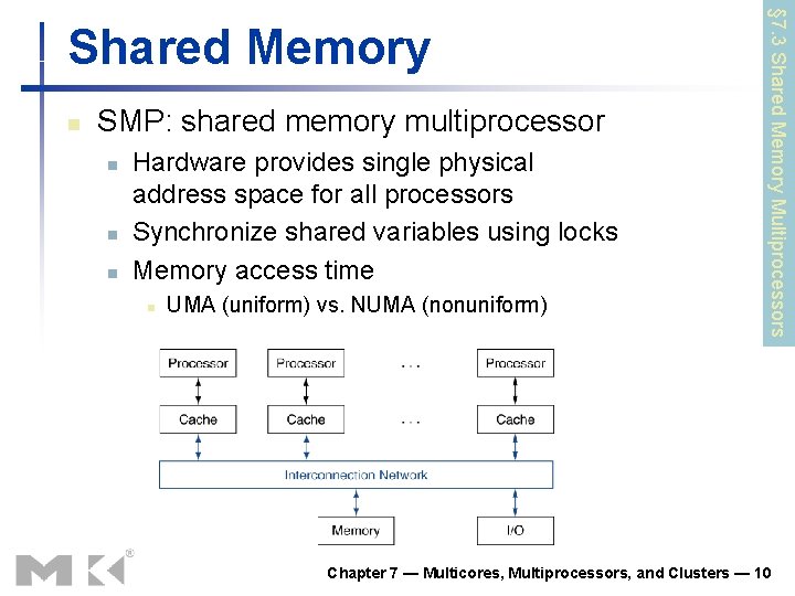 n SMP: shared memory multiprocessor n n n Hardware provides single physical address space