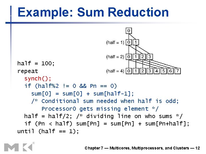 Example: Sum Reduction half = 100; repeat synch(); if (half%2 != 0 && Pn