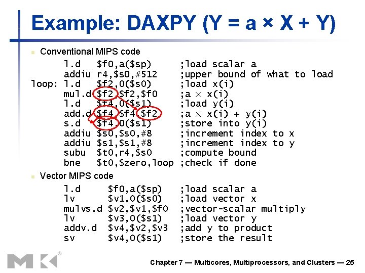 Example: DAXPY (Y = a × X + Y) Conventional MIPS code l. d