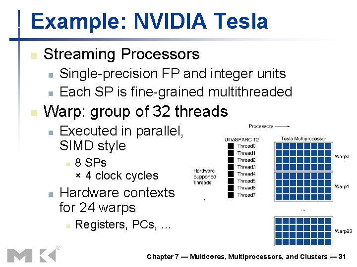 Example: NVIDIA Tesla n Streaming Processors n n n Single-precision FP and integer units