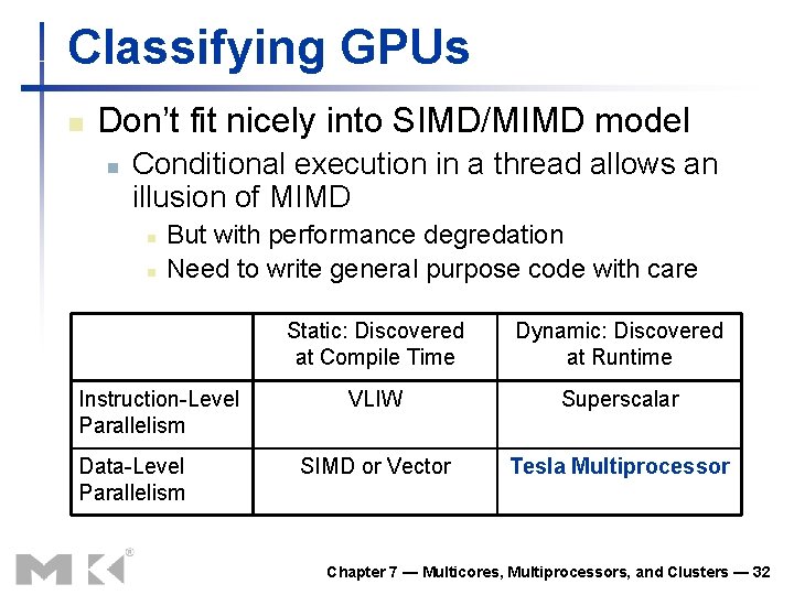 Classifying GPUs n Don’t fit nicely into SIMD/MIMD model n Conditional execution in a
