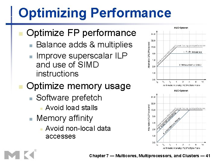 Optimizing Performance n Optimize FP performance n n n Balance adds & multiplies Improve