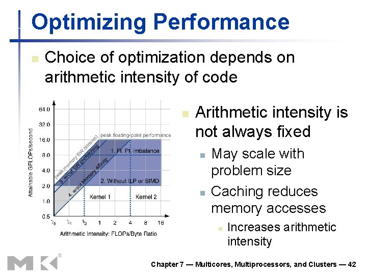 Optimizing Performance n Choice of optimization depends on arithmetic intensity of code n Arithmetic
