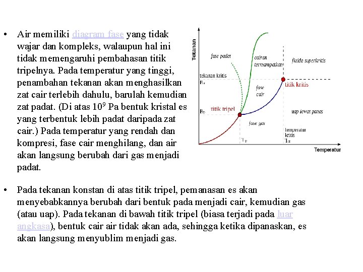  • Air memiliki diagram fase yang tidak wajar dan kompleks, walaupun hal ini