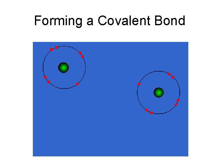 Forming a Covalent Bond Forming a Covalent Bond