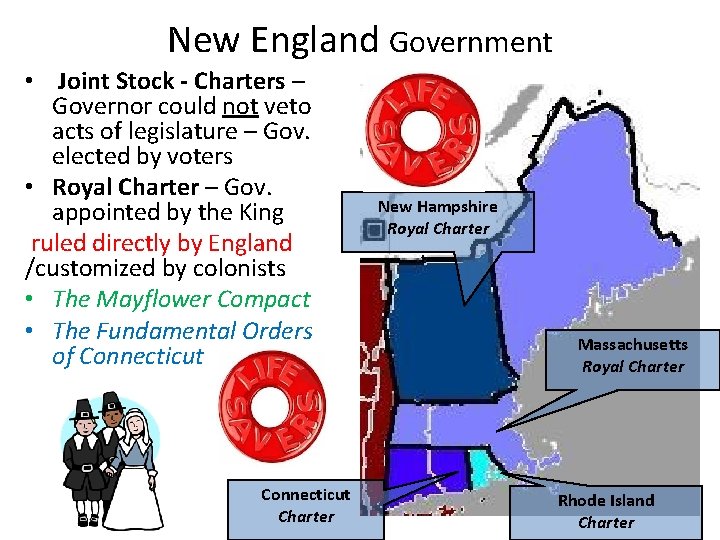 New England Government • Joint Stock - Charters – Governor could not veto acts