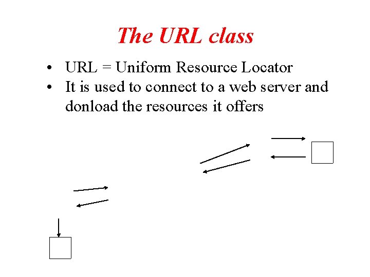 The URL class • URL = Uniform Resource Locator • It is used to