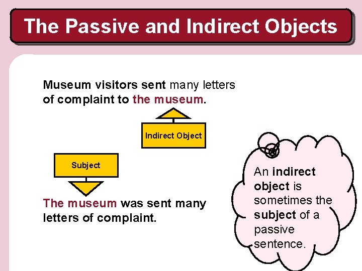 The Passive and Indirect Objects Museum visitors sent many letters of complaint to the