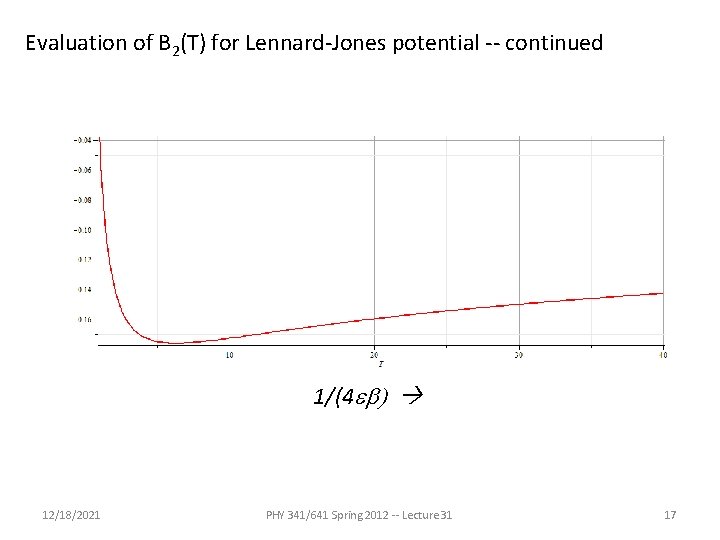 Evaluation of B 2(T) for Lennard-Jones potential -- continued 1/(4 eb) 12/18/2021 PHY 341/641