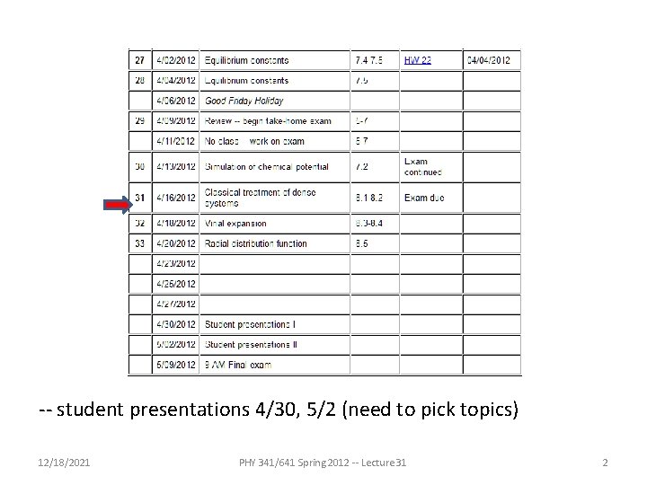 -- student presentations 4/30, 5/2 (need to pick topics) 12/18/2021 PHY 341/641 Spring 2012