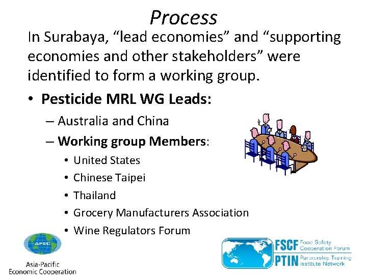 Process In Surabaya, “lead economies” and “supporting economies and other stakeholders” were identified to