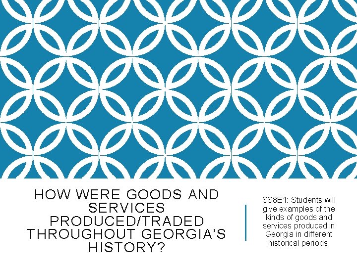 HOW WERE GOODS AND SERVICES PRODUCED/TRADED THROUGHOUT GEORGIA’S HISTORY? SS 8 E 1: Students