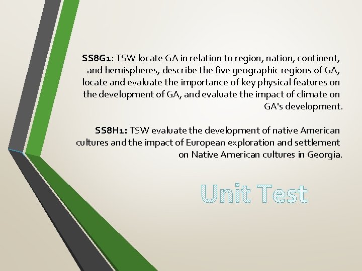 SS 8 G 1: TSW locate GA in relation to region, nation, continent, and