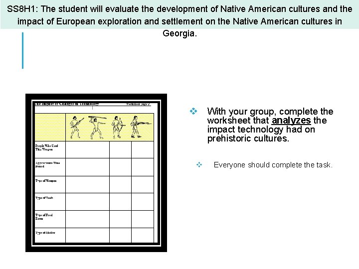 SS 8 H 1: The student will evaluate the development of Native American cultures