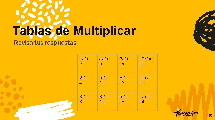 Tablas de Multiplicar Revisa tus respuestas 1 x 2= 2 4 x 2= 8