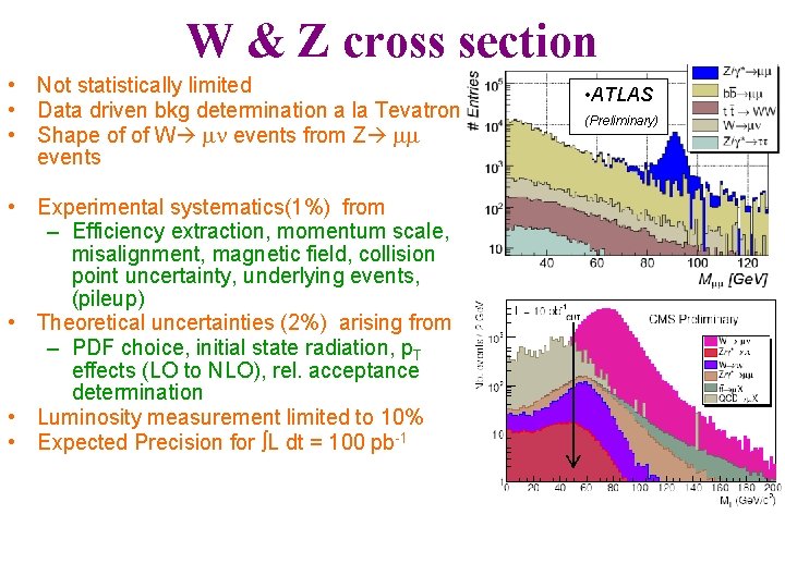 W & Z cross section • Not statistically limited • Data driven bkg determination