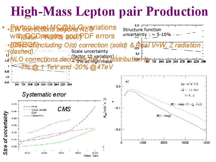 High-Mass Lepton pair Production • • EW Parton level MC@NLO variations corrections beyond NLO