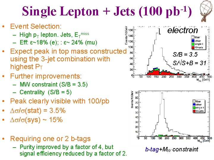 Single Lepton + Jets (100 • Event Selection: – High p. T lepton. Jets,