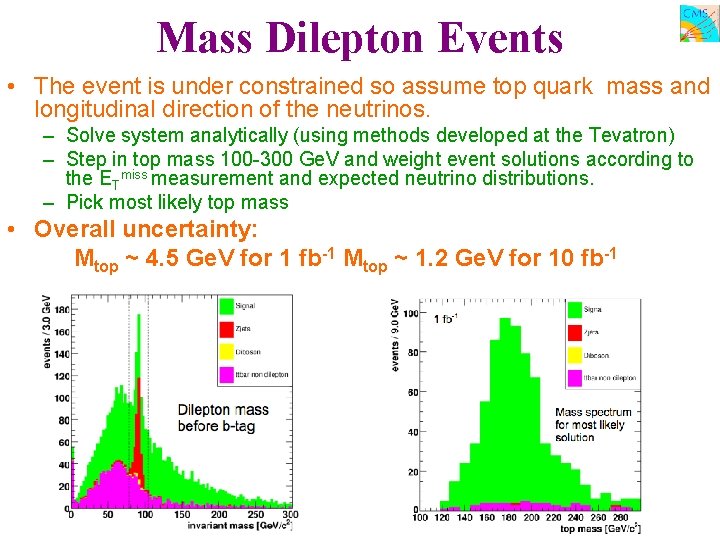 Mass Dilepton Events • The event is under constrained so assume top quark mass