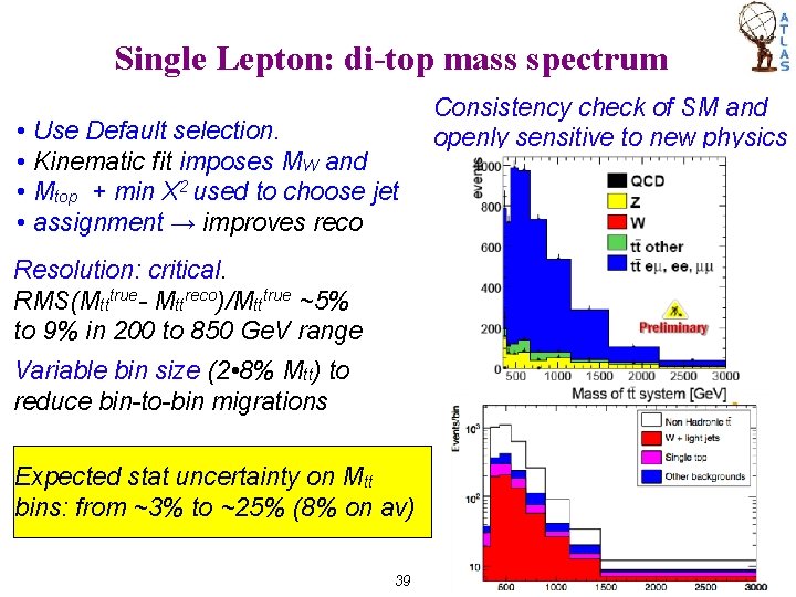 Single Lepton: di-top mass spectrum • Use Default selection. • Kinematic fit imposes MW