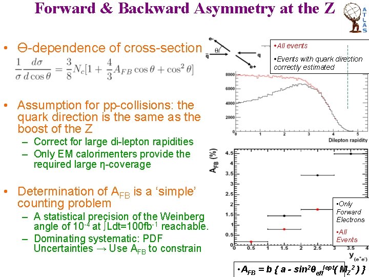 Forward & Backward Asymmetry at the Z • Ө-dependence of cross-section • All events