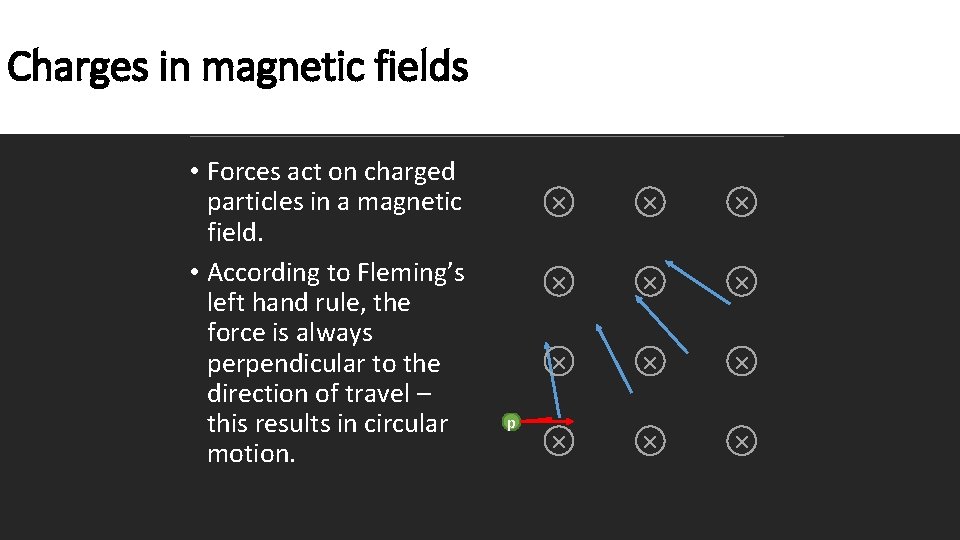 Charges in magnetic fields • Forces act on charged particles in a magnetic field.