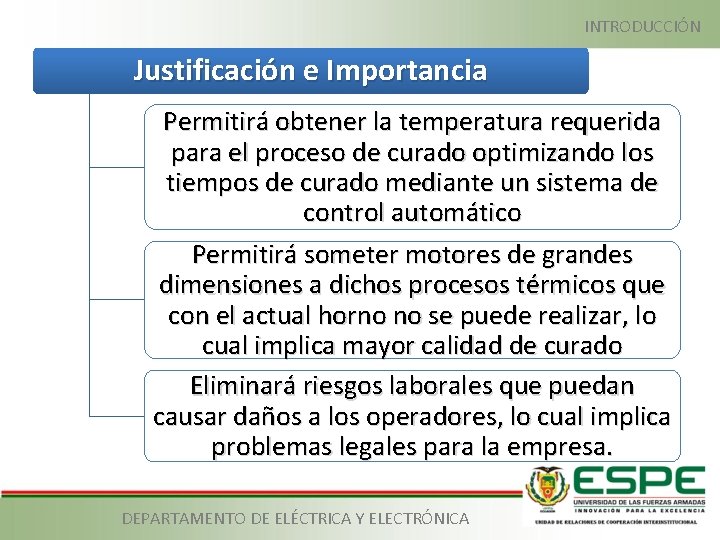 INTRODUCCIÓN Justificación e Importancia Permitirá obtener la temperatura requerida para el proceso de curado