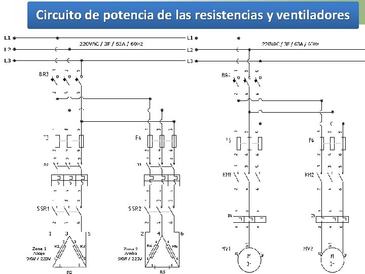 Circuito de potencia de las resistencias y ventiladores 