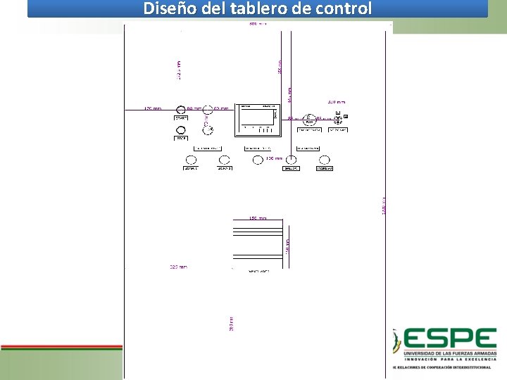 Diseño del tablero de control 