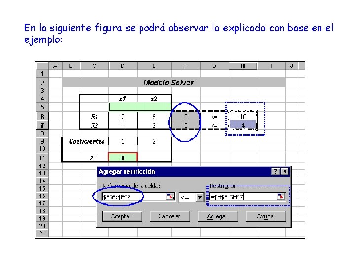 En la siguiente figura se podrá observar lo explicado con base en el ejemplo: