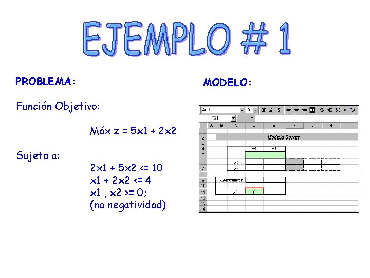 PROBLEMA: MODELO: Función Objetivo: Máx z = 5 x 1 + 2 x 2