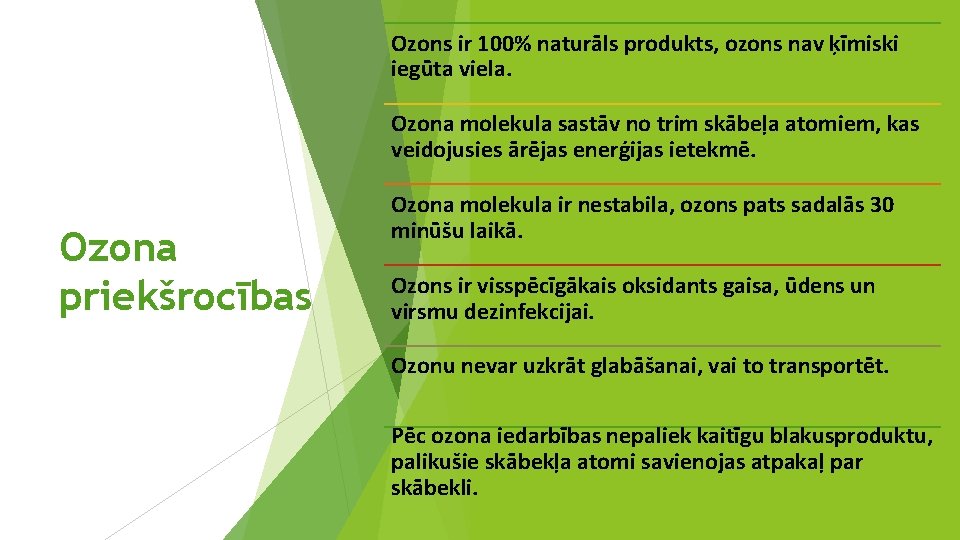 Ozons ir 100% naturāls produkts, ozons nav ķīmiski iegūta viela. Ozona molekula sastāv no