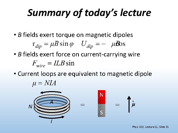 Summary of today’s lecture • B fields exert torque on magnetic dipoles • B