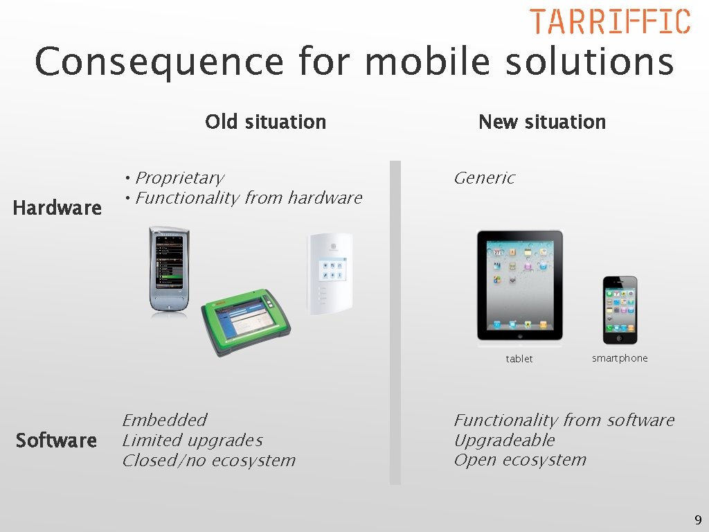 Consequence for mobile solutions Old situation Hardware • Proprietary • Functionality from hardware New