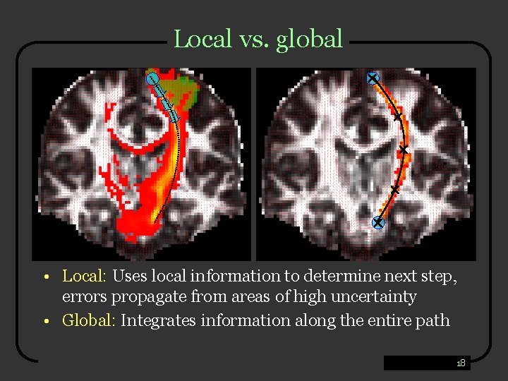 Local vs. global • Local: Uses local information to determine next step, errors propagate