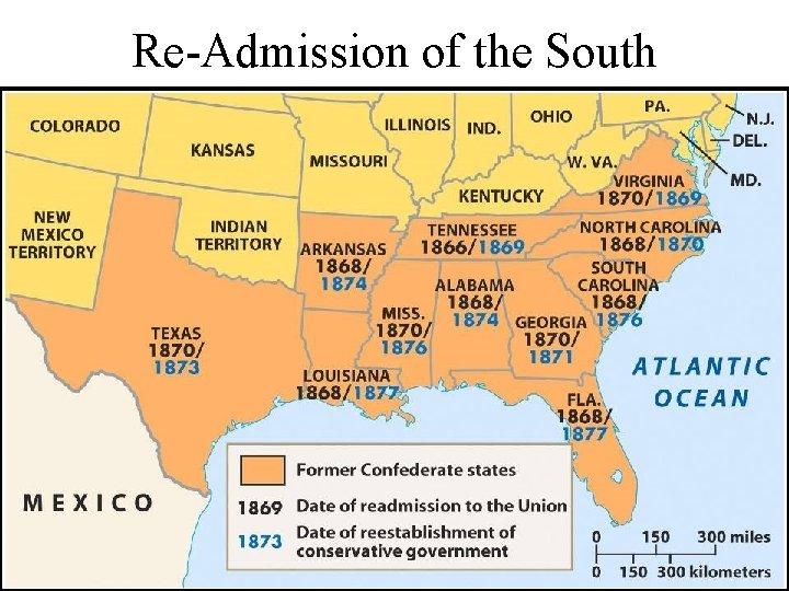 Re-Admission of the South 