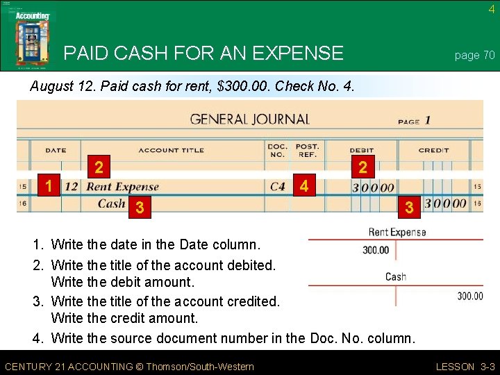 4 PAID CASH FOR AN EXPENSE page 70 August 12. Paid cash for rent,