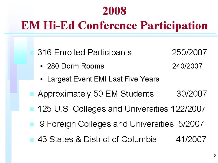 2008 EM Hi-Ed Conference Participation n 316 Enrolled Participants • 280 Dorm Rooms 250/2007